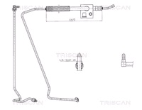  Hydraulikslang, styrsystem