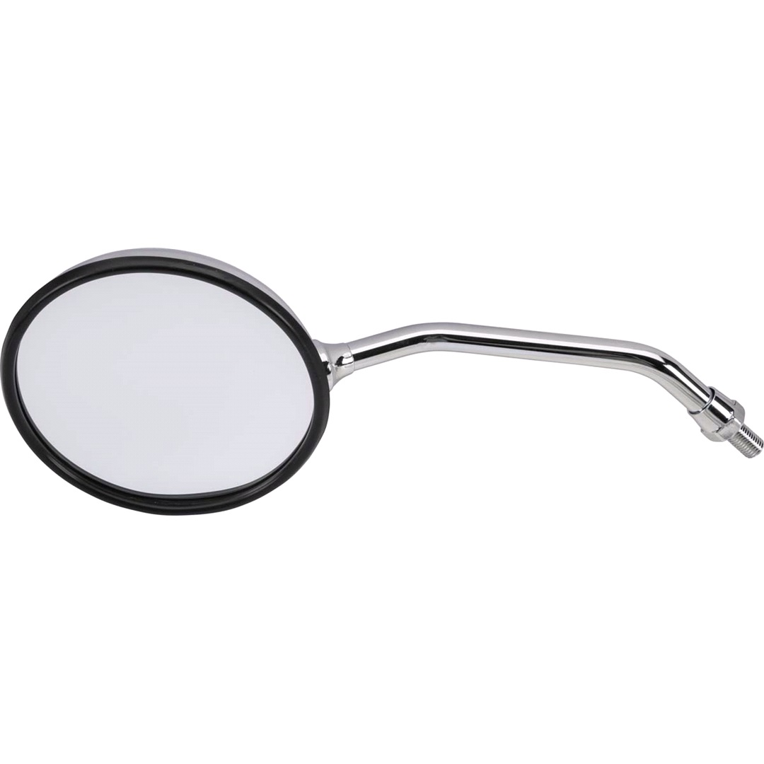 Scooped Speil v.s, Cb900 Hornet
