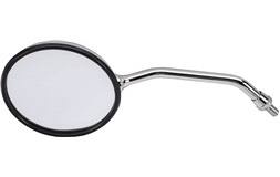 Spegel v.s, CB900 Hornet