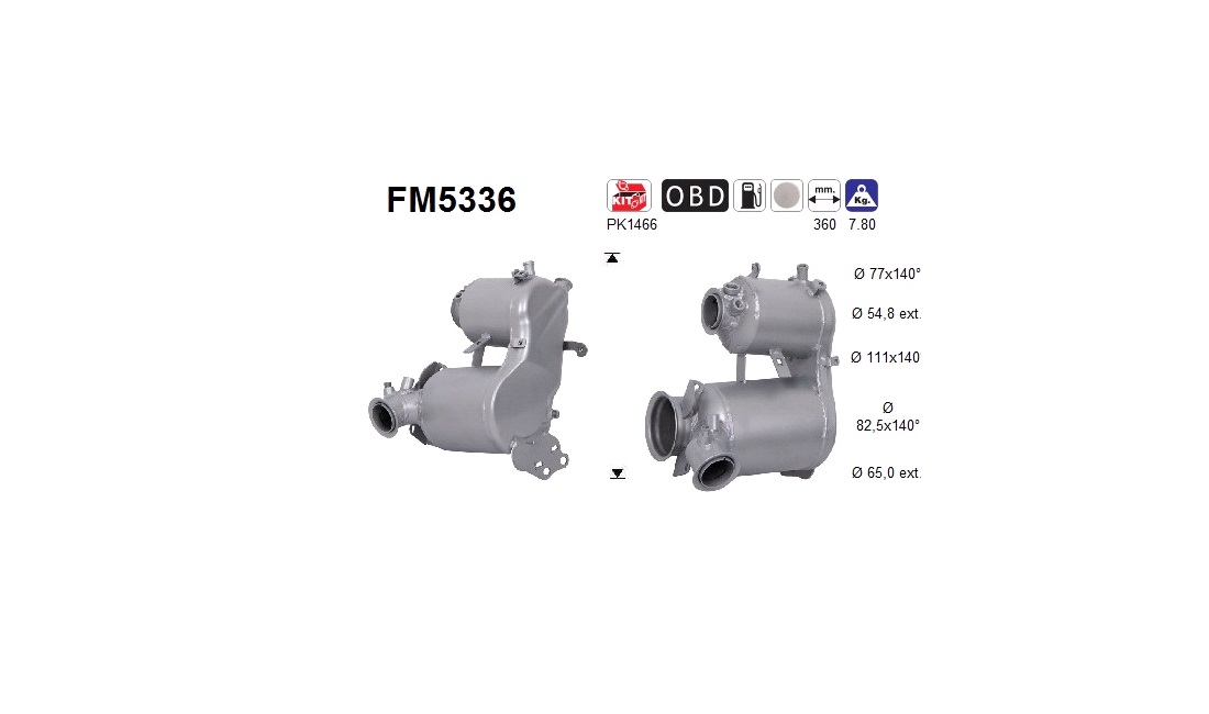  Sot-/partikelfilter, avgassystem