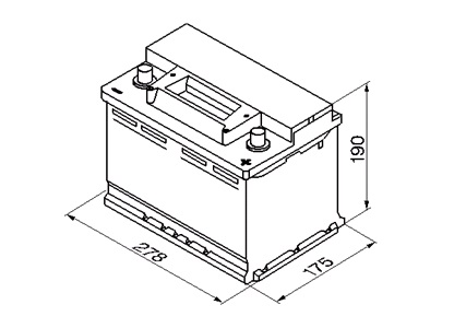 Batteri - S3
