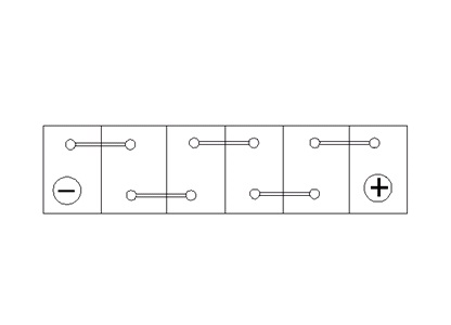 Batteri - S4
