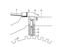  Impulsensor, krumtapaksel