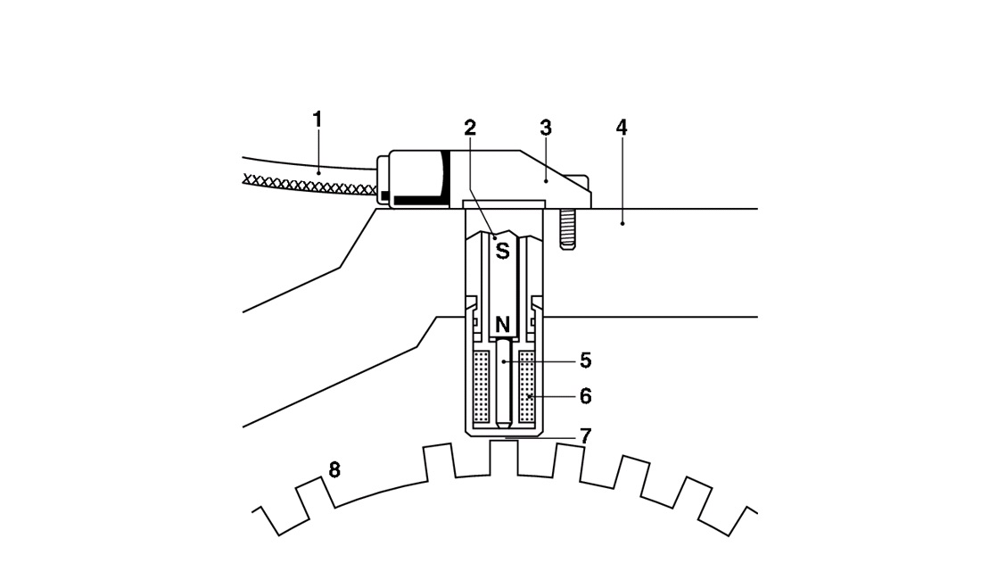  Impulsensor, krumtapaksel