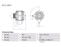 Generator