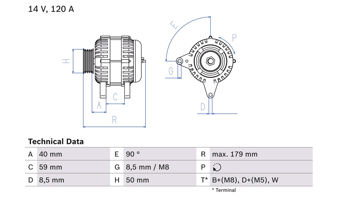  Generator