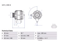  Generator