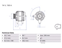  Generator