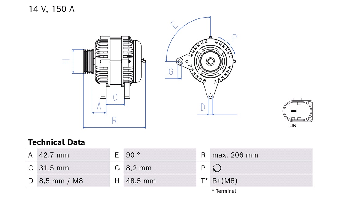  Generator