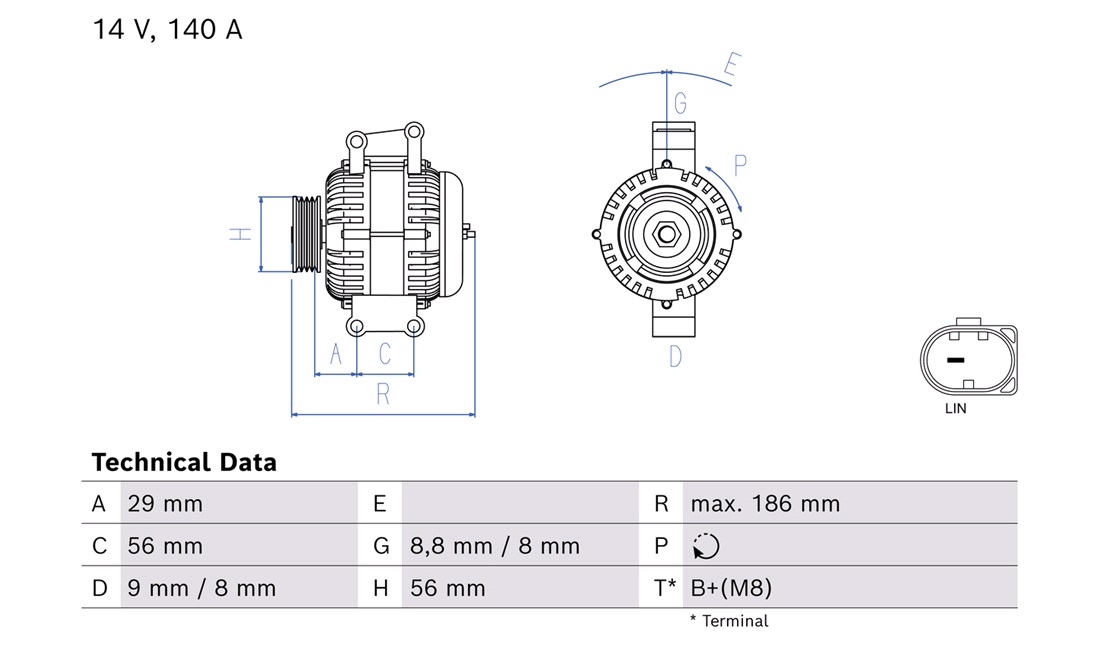  Generator