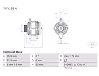  Generator