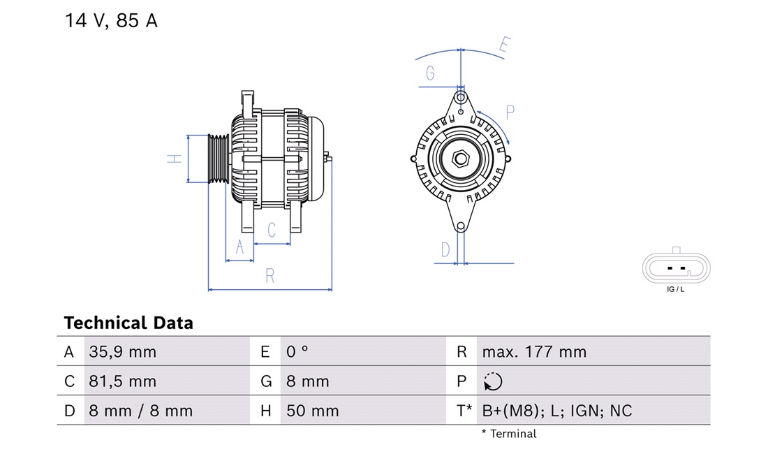  Generator