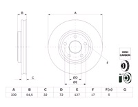  330 x 32 mm