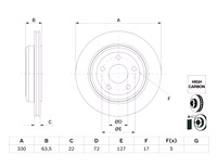  330 x 22 mm