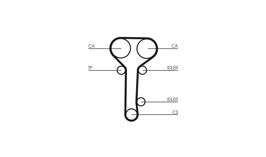  Vattenpump + kuggremssats