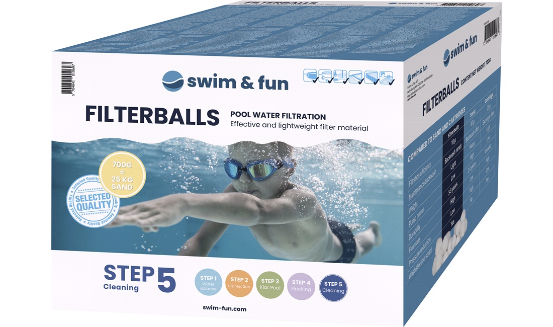  Filterballs 700g til pools Genanvendelig