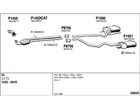  Avgassystem