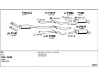  Avgassystem