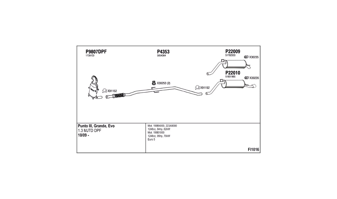  Avgassystem