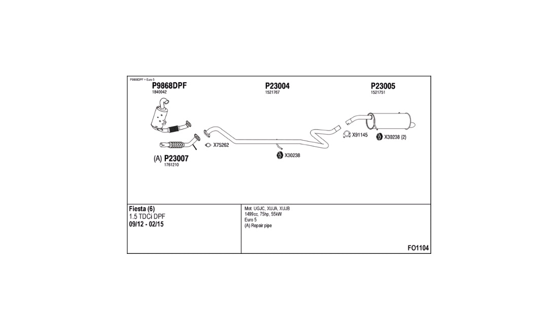  Avgassystem