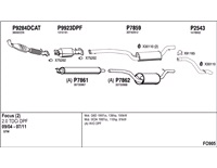  Avgassystem