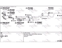  Avgassystem