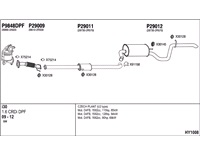  Avgassystem