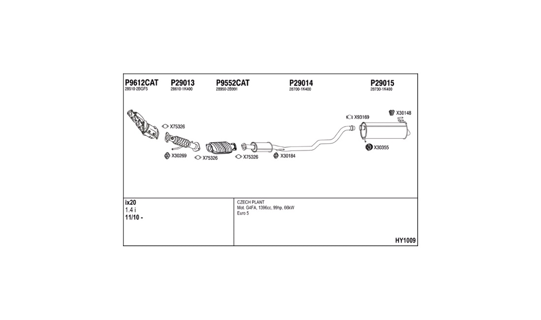  Avgassystem