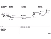  Avgassystem