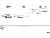  Avgassystem