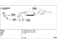  Avgassystem