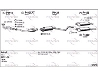  Avgassystem