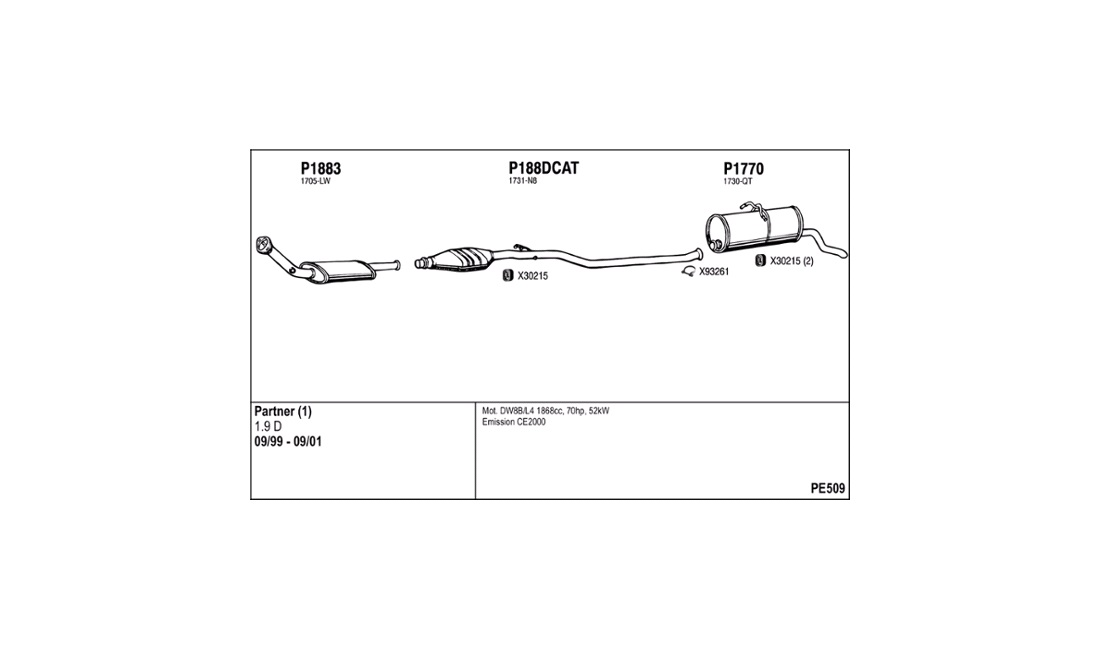  Avgassystem