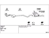  Avgassystem