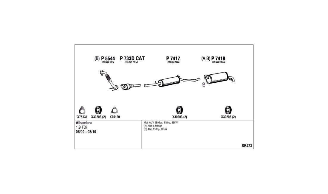  Avgassystem