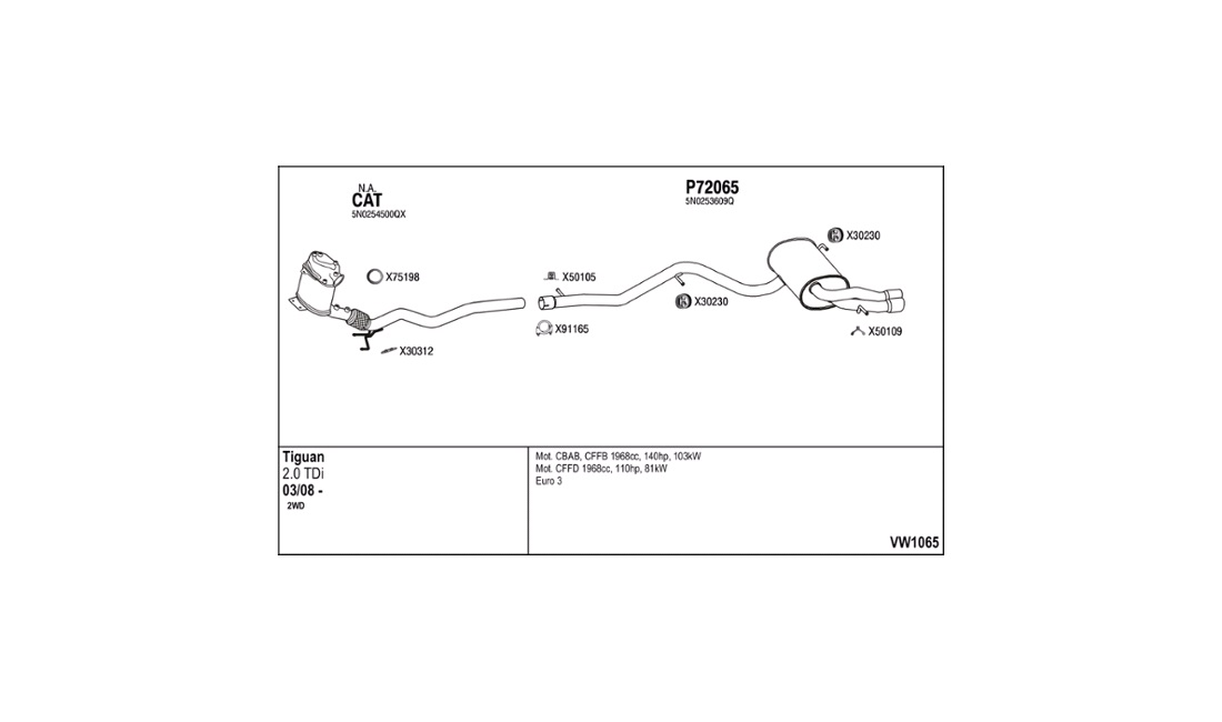  Avgassystem