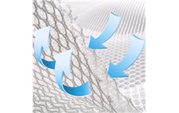 1852 Madrassunderlägg 3D airmesh vit 10m