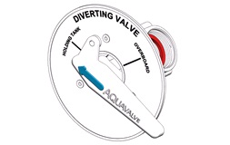 Trudesign Trevejshane 1 1/2" montering