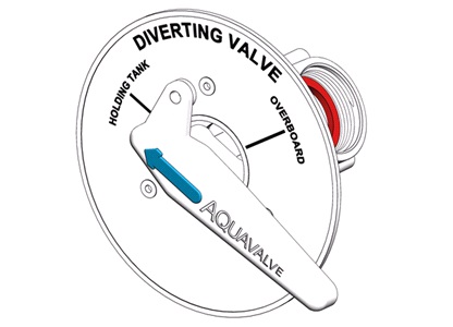 "Trudesign Trevejshane 1 1/2"" montering