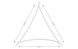 Solsegel sittbrunn trekantig