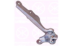 Hængsel, motorhjelm