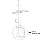  St&ouml;td&auml;mpare - Excel-G
