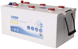 Batteri ET1600 EXIDE Equipment (Exide)