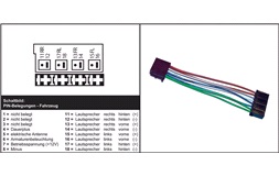 Adapterkabel DIN
